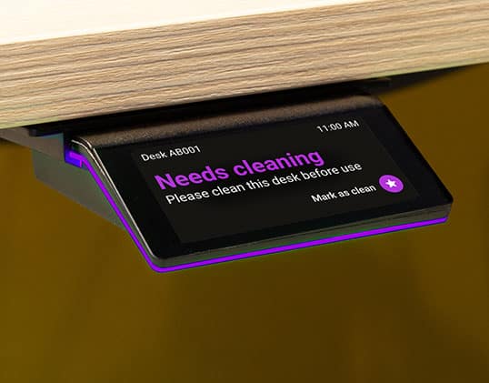 Desk Booking Voordelen