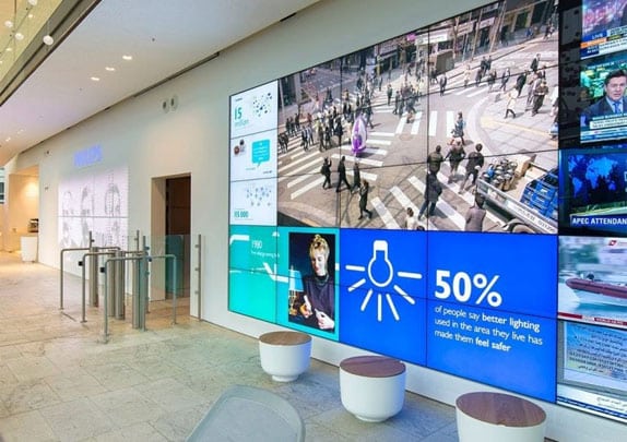 indoor digitaal reclame scherm